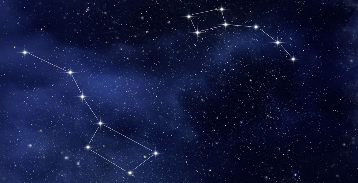 Ursa Minor and Ursa Major Constellations